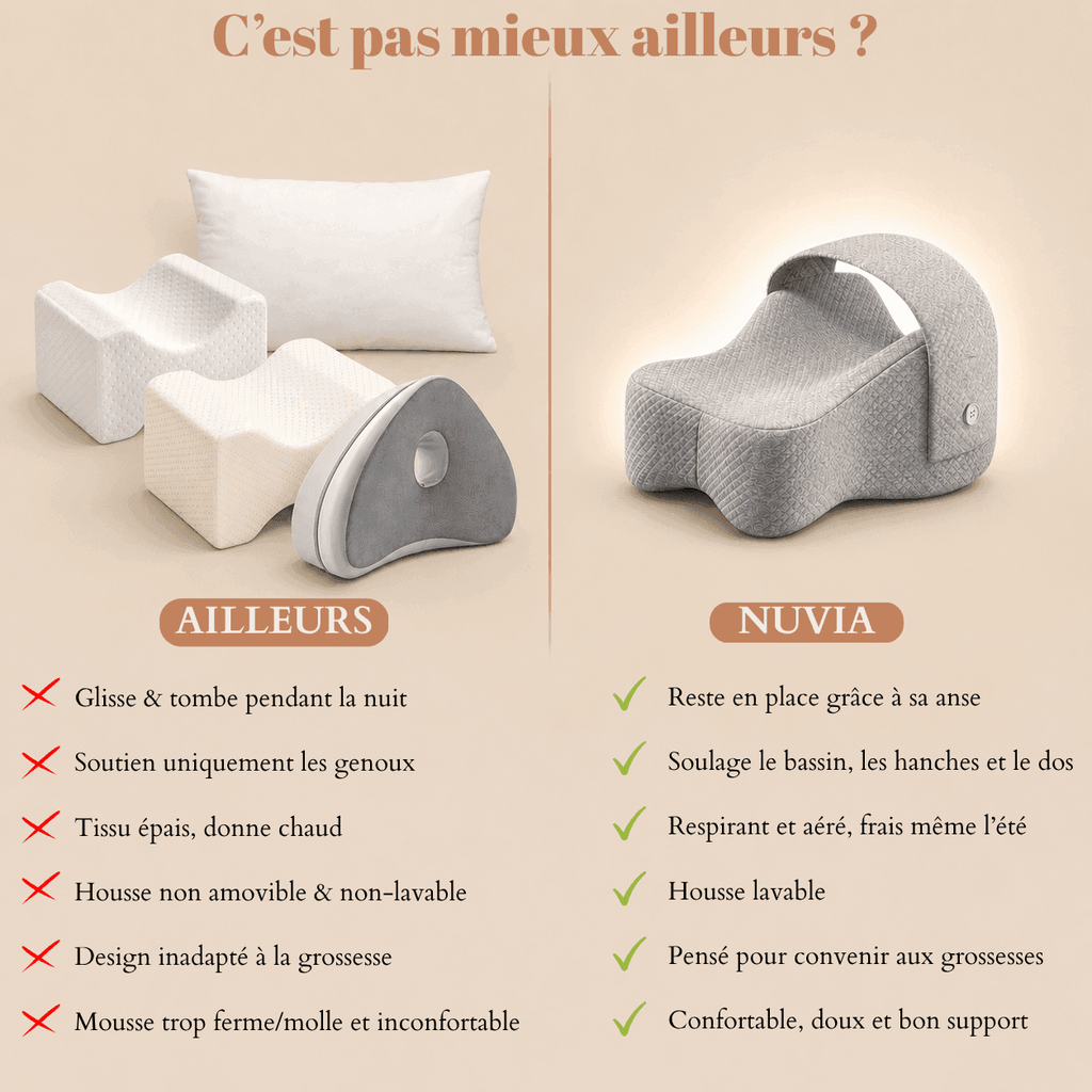 Posturia Harmony™ - Coussin ergonomique pour genoux