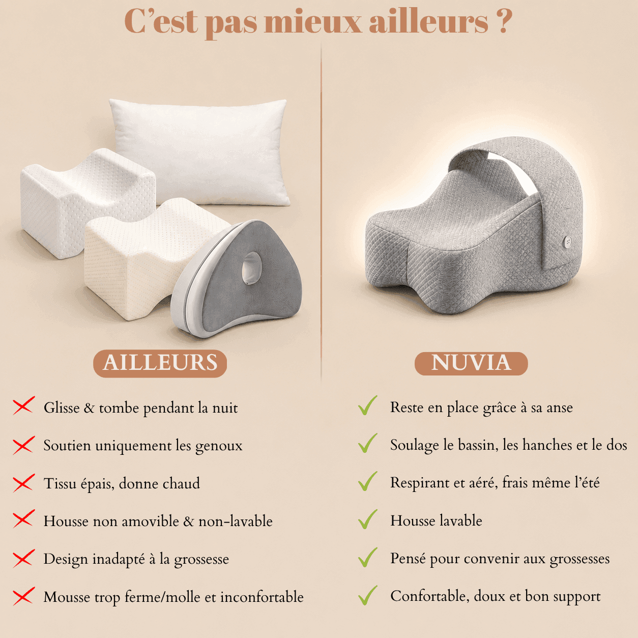 Posturia Harmony™ - Coussin ergonomique pour genoux