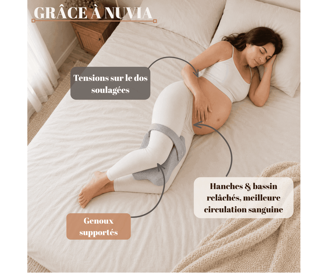 Posturia Harmony™ - Coussin ergonomique pour genoux